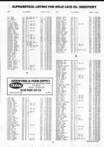 Landowners Index 006, Mille Lacs County 1990